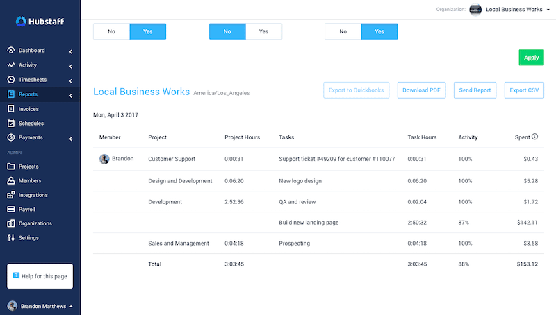 Everything You Need To Know About Hubstaff 6 A screenshot of hubstaff's website