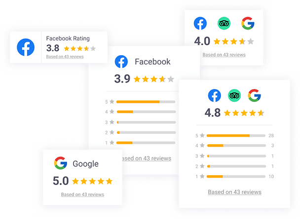 The Best Review Management Platform: Reviews On My Website 2 Reviews On My Website Features