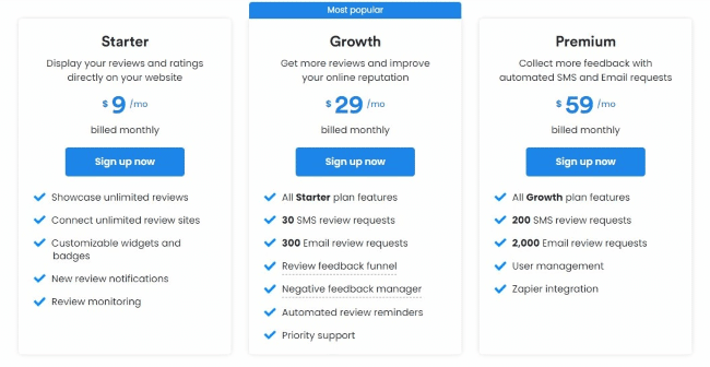 The Best Review Management Platform: Reviews On My Website 3 Automated Process