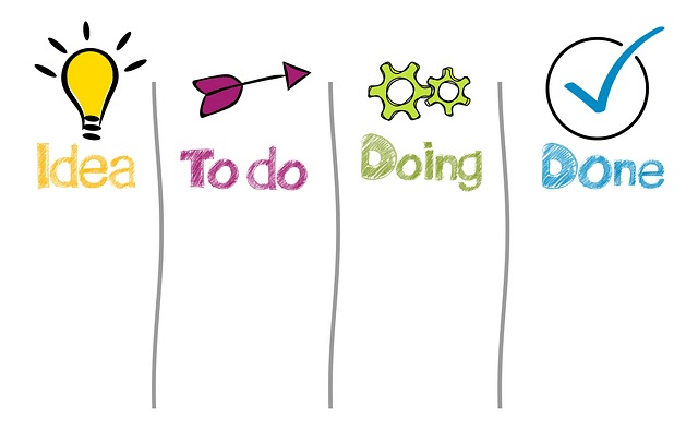 Maximizing Impact with Adobe Stock Images: Tips for Choosing the Perfect Visuals 23 work, work process, to organize