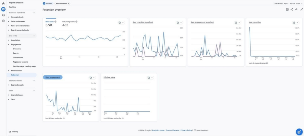 55b9c2f9 8c62 4a79 a756 b252775494d3 e1714585810582