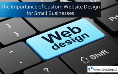 The Importance of Custom Website Design for Small Businesses