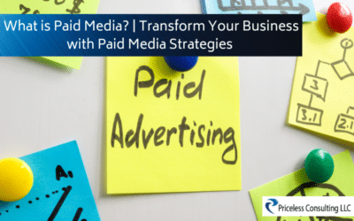 What is Paid Media? | Transform Your Business with Paid Media Strategies