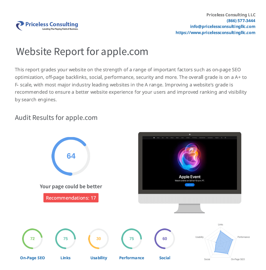 website report for apple.com