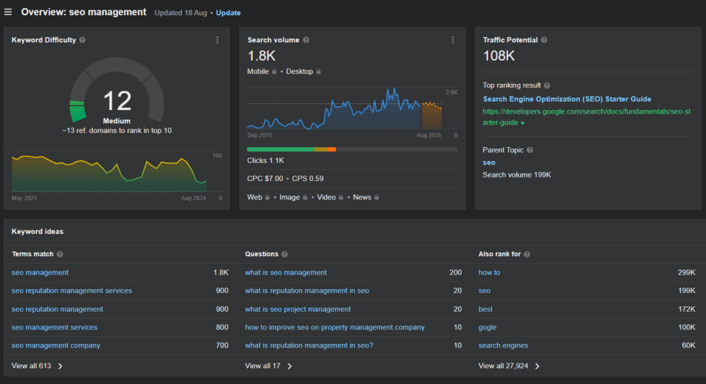 selecting target keywords with low KD