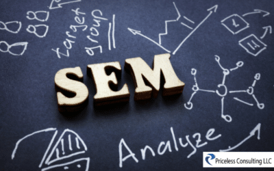 Search Engine Marketing Services That Work: Elevating Small Business Visibility