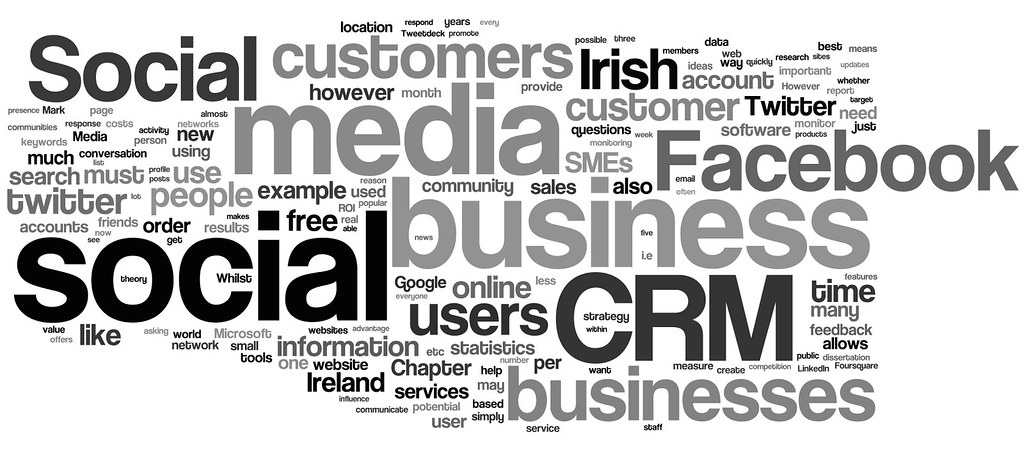 The Best CRM Software for Small Business: A Comprehensive Overview 16 e688f593 418e 40a6 ab01 75d9ba8332d2