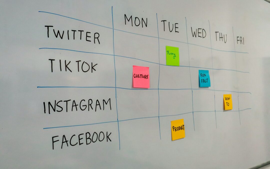 Social Media Optimization: Your Complete Guide to SMO Success