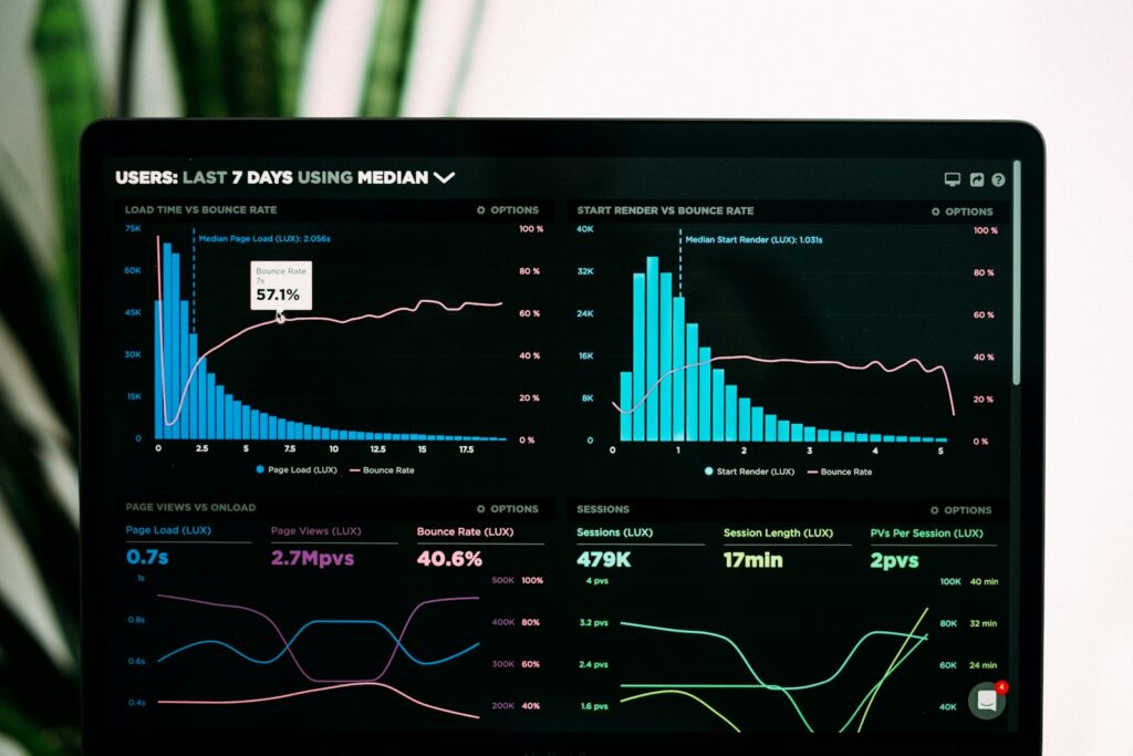 Website Maintenance | Keeping Your Site Healthy & Up to Date 2 graphs of performance analytics on a laptop screen